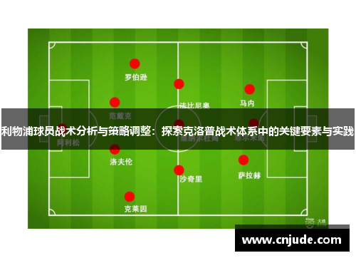 利物浦球员战术分析与策略调整：探索克洛普战术体系中的关键要素与实践